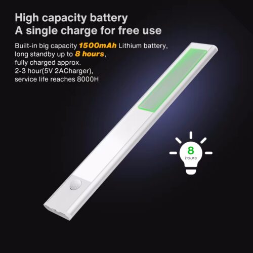 LED smart cabinet magnetic light supplier